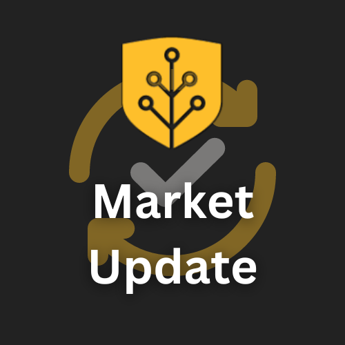Read more about the article Market Update. Coins I am eyeing.