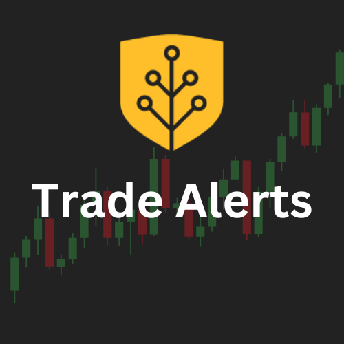 Read more about the article Trade Alert ATOR